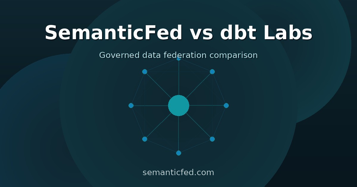 Abstract comparison illustration for SemanticFed versus dbt Labs