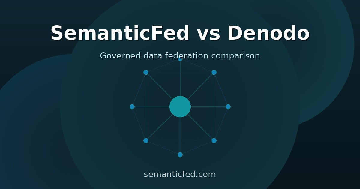 Abstract comparison illustration for SemanticFed versus Denodo