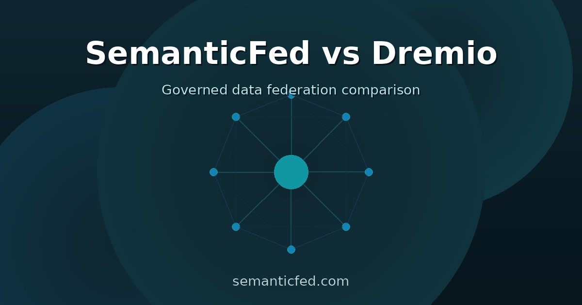 Abstract comparison illustration for SemanticFed versus Dremio