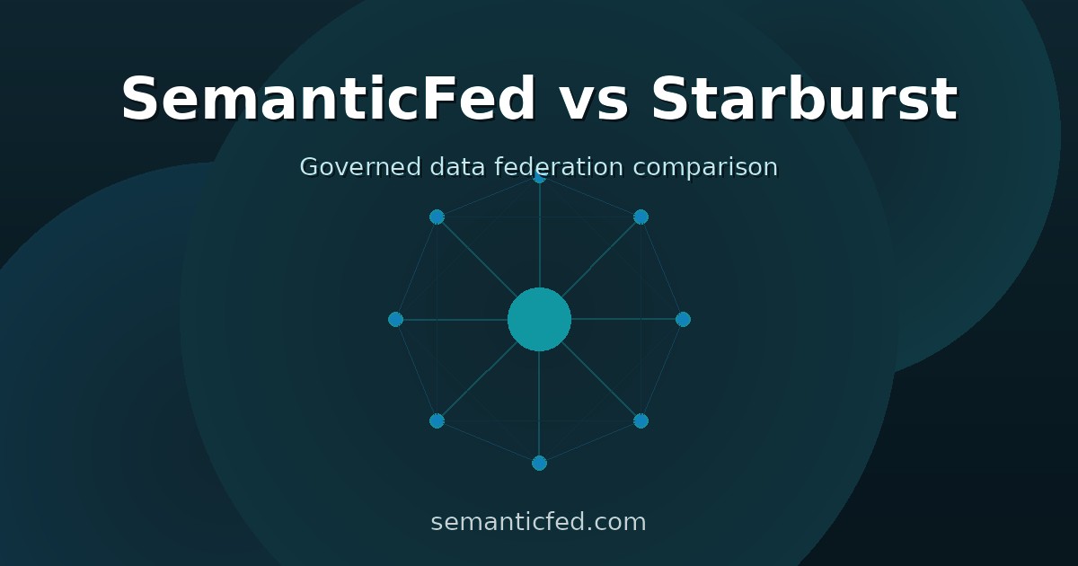 Abstract comparison illustration for SemanticFed versus Starburst (Trino)