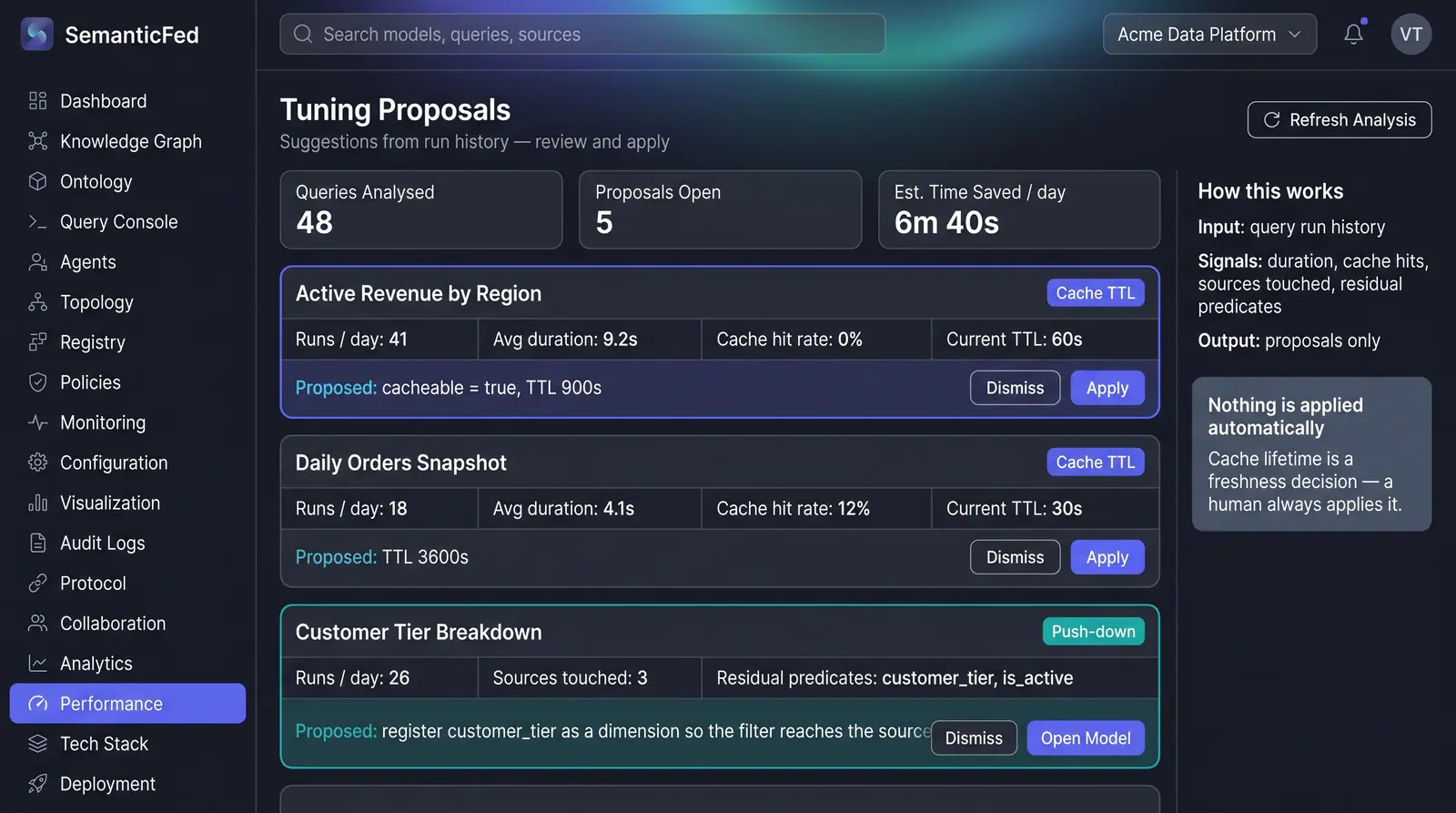 Concept illustration of a performance tuning page with summary cards and stacked proposal cards for cache lifetime and push-down changes