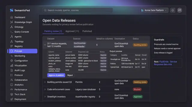 Concept illustration of an open data releases page with a service request dataset expanded into flagged columns, proposed rules and a preview